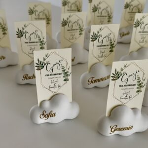 Cloud-Platzhalter mit Karte und Namen